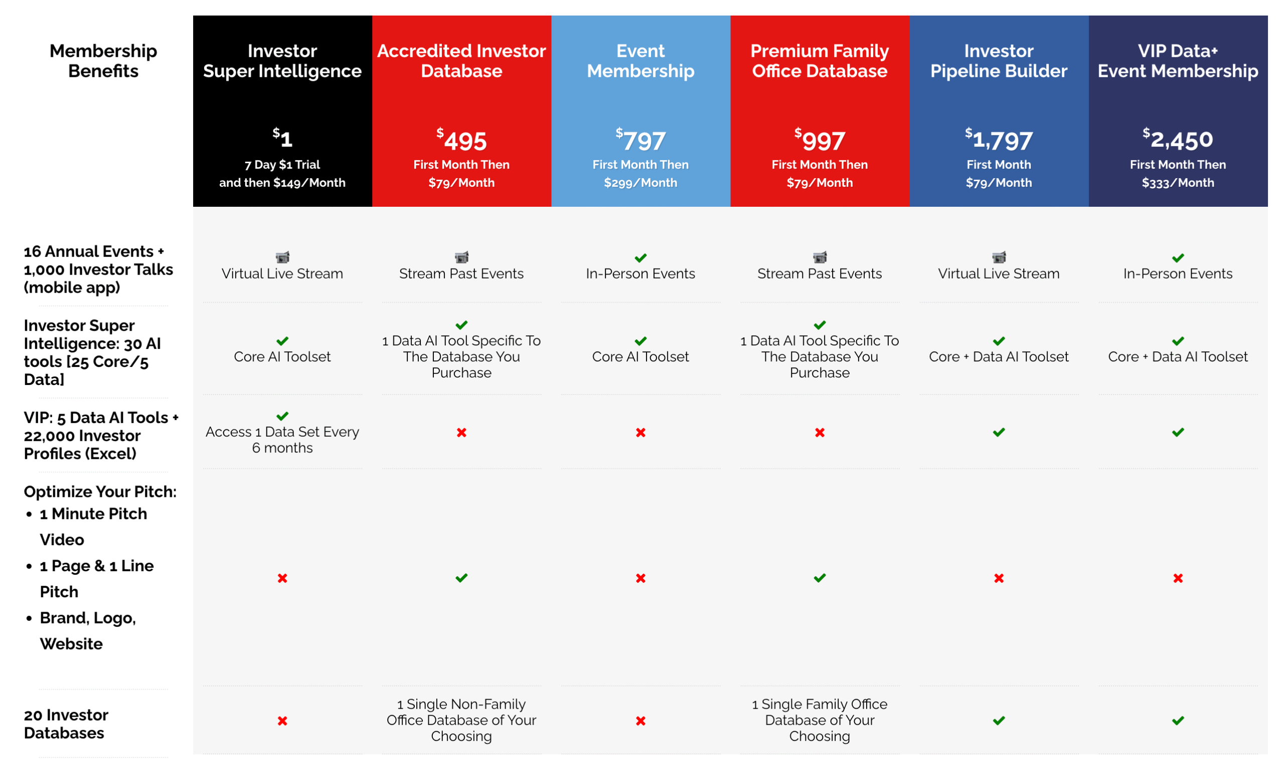 FOD-Pricing-Mobile